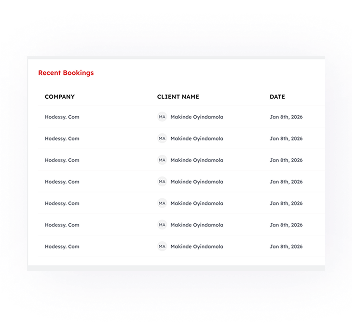 Workflow Dashboard